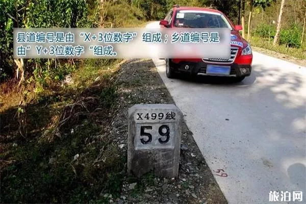 公路編號(hào)的規(guī)則跟依據(jù) G318國道編號(hào)為什么要怎么叫